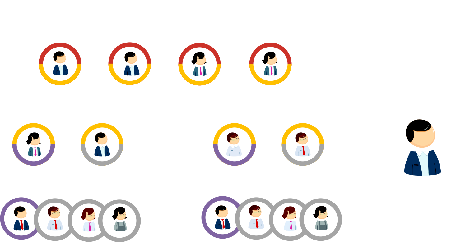 AIT Structure